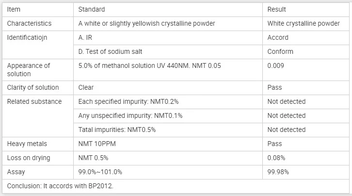Sódio de API Powder CAS 15307-79-6 Diclofenac da pureza alta com melhor preço